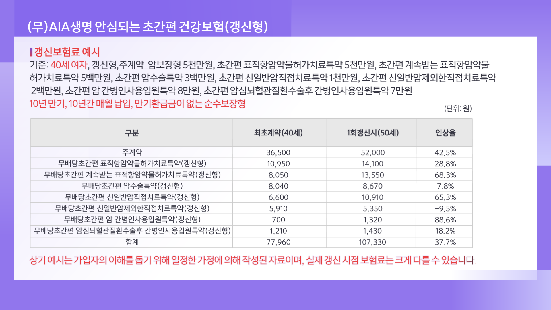 AIA 생명_가입시 (6)